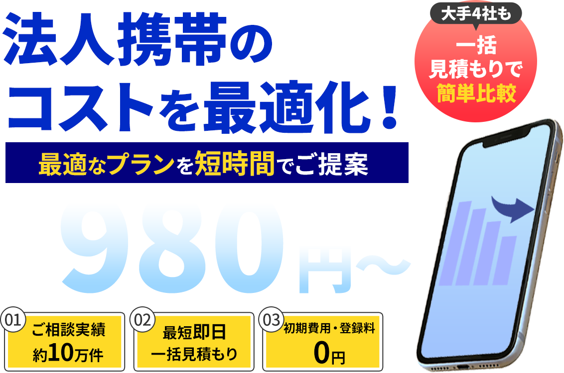 法人携帯のコストを最適化！一括見積もりで簡単比較 最適なプランを短時間でご提案月額980円（税抜）～ご相談実績約10万件最短即日一括見積もり初期費用・登録料0円